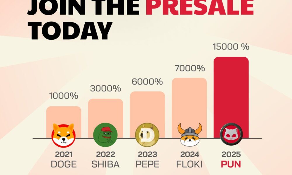 shiba-inu-vs-pepe-vs.-punisher-coin:-which-meme-coin-will-dominate-the-next-bull-run?