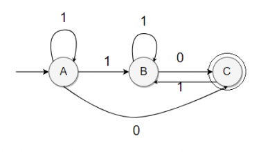 a-dfa-examples-with-two-states-accepts-binary-strings-containing-an-even-number-of-1s,-switching-states-every-time-it-reads